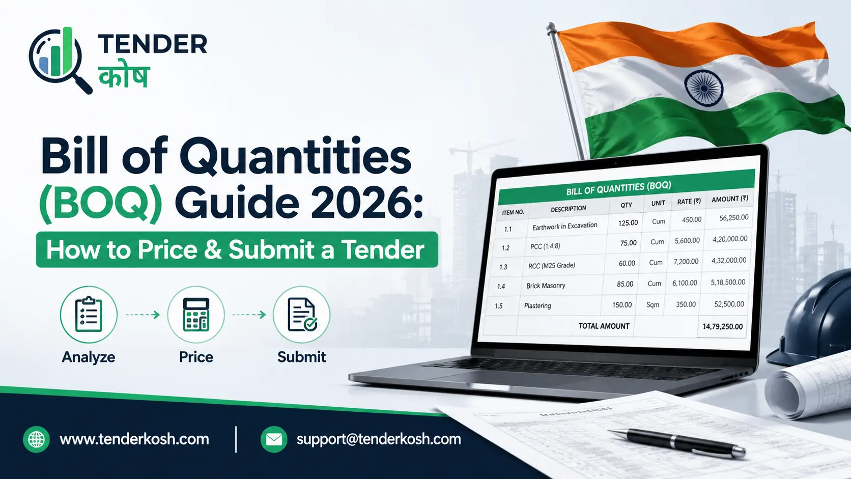 Bill Of Quantities (BOQ) guide 2026