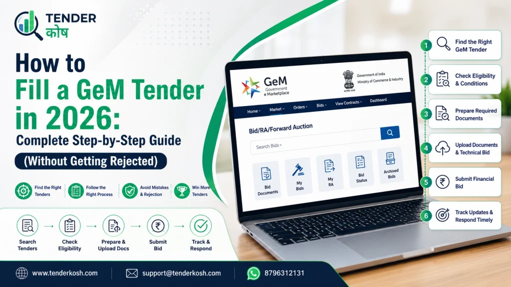 How to Fill a GeM Tender in 2026 Complete Step-by-Step Guide (Without Getting Rejected)
