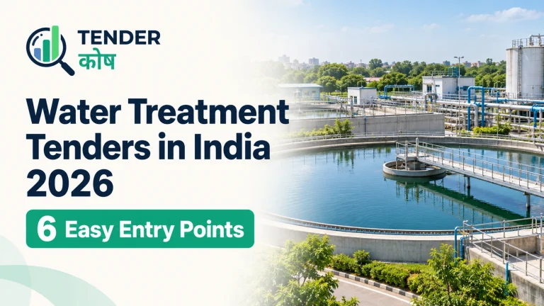 Water Treatment Tenders in India